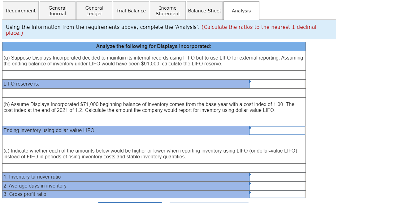 Solved On January 1, 2021, Displays Incorporated had the | Chegg.com