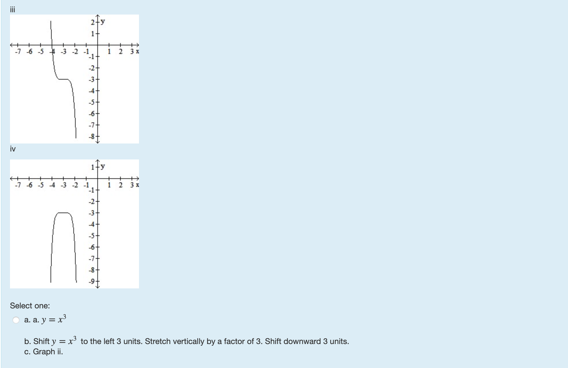 Solved Solve The Problem. P(x)=3(x+3)3−3a. Identify The | Chegg.com