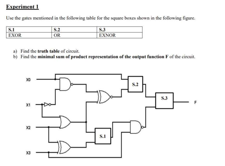 Solved Experiment 1 Use the gates mentioned in the following | Chegg.com