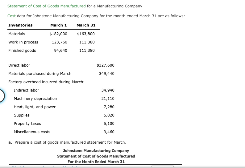 Solved Statement of Cost of Goods Manufactured for a