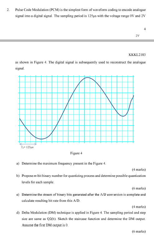 2. ﻿Pulse Code Modulation (PCM) ﻿is the simplest form | Chegg.com