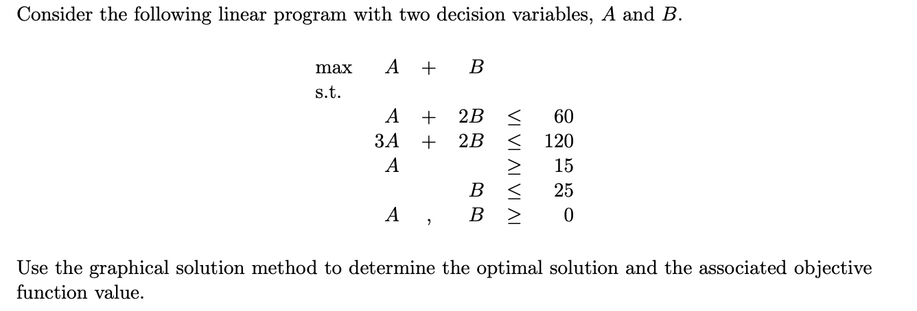 Solved Consider the following linear program with two | Chegg.com