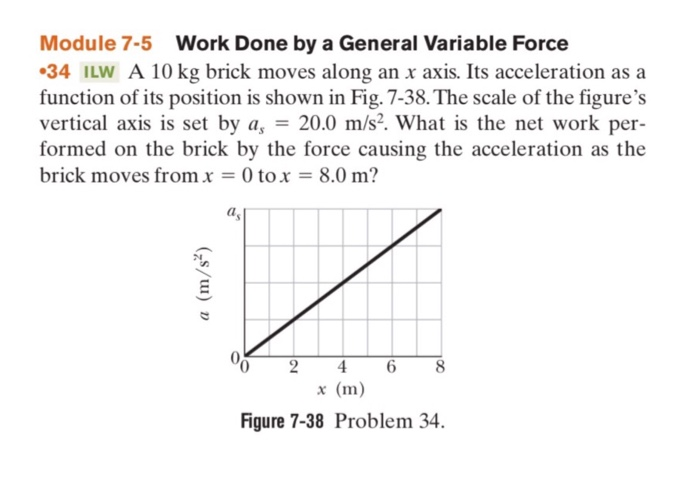 Solved Work Done by a General Variable Force Module 7-5 34 | Chegg.com