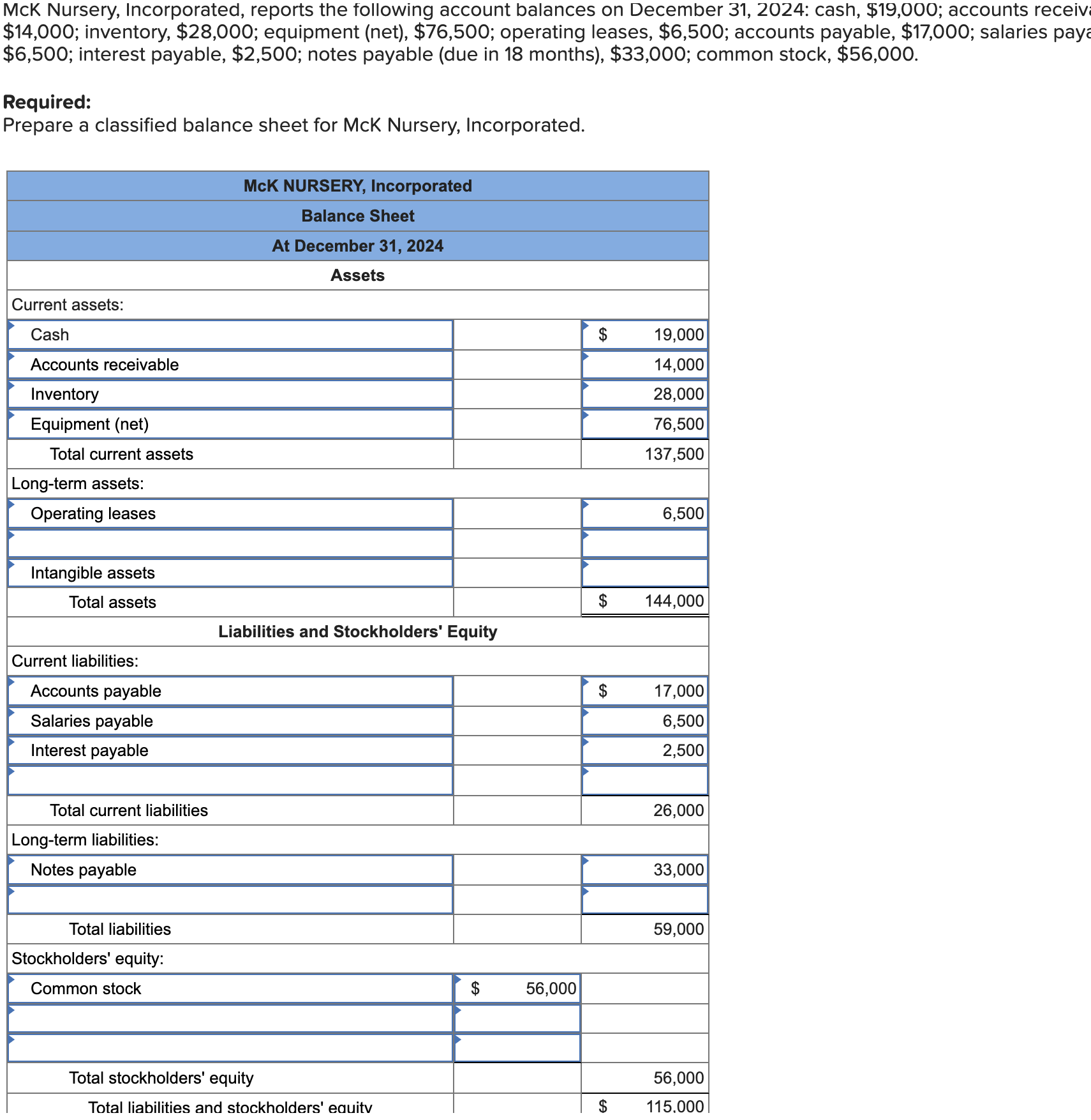 Solved McK Nursery, Incorporated, reports the following | Chegg.com