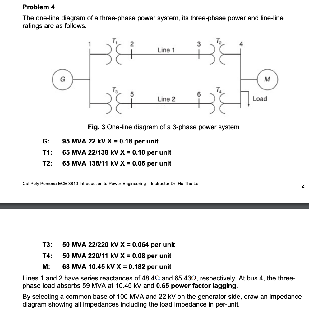 Solved Problem 4 The one-line diagram of a three-phase power | Chegg.com