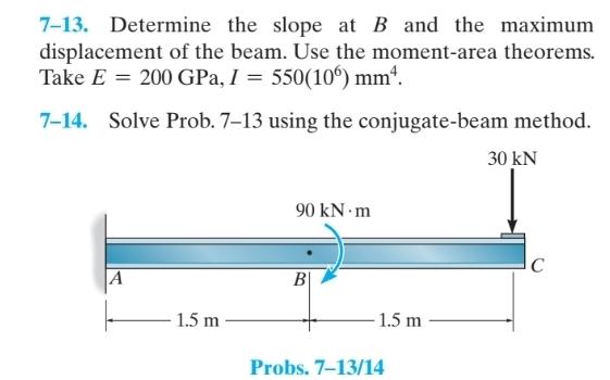 Solved 7-13. Determine the slope at B and the maximum | Chegg.com