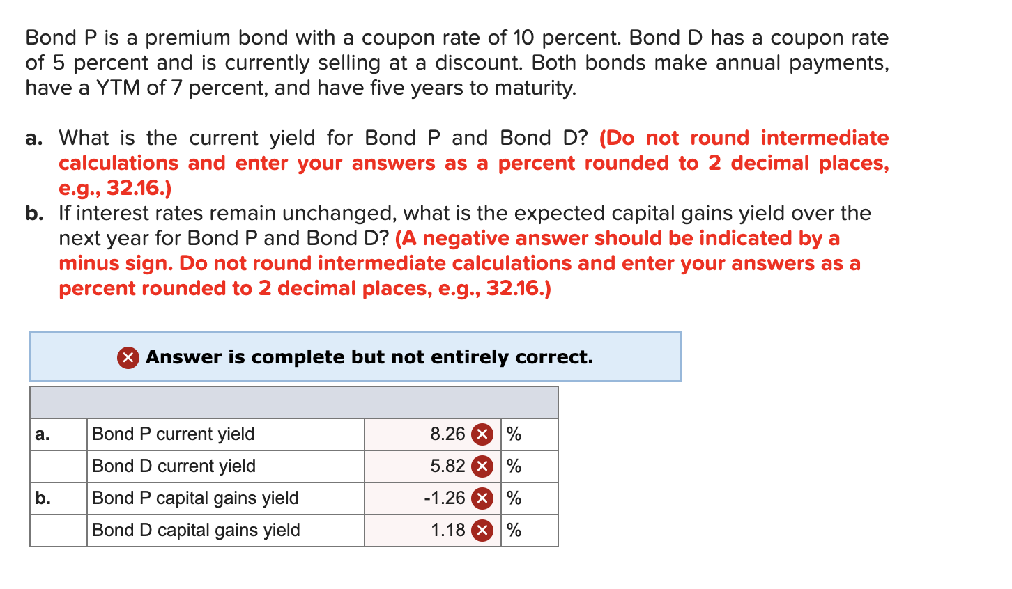 Solved Bond P is a premium bond with a coupon rate of 10