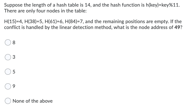 Solved Suppose the length of a hash table is 14, and the | Chegg.com
