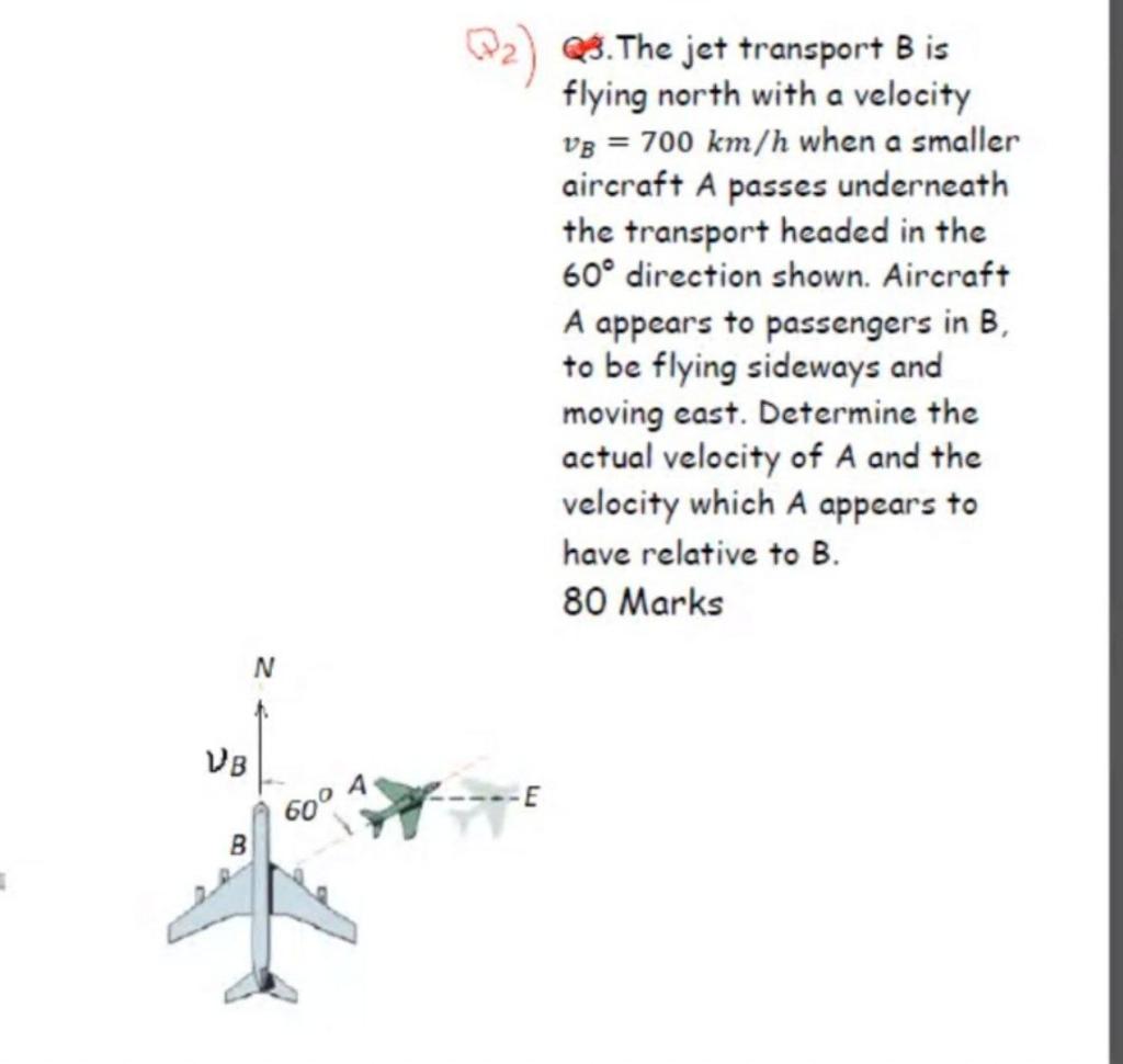 Solved Q2) 8. The Jet Transport B Is Flying North With A | Chegg.com