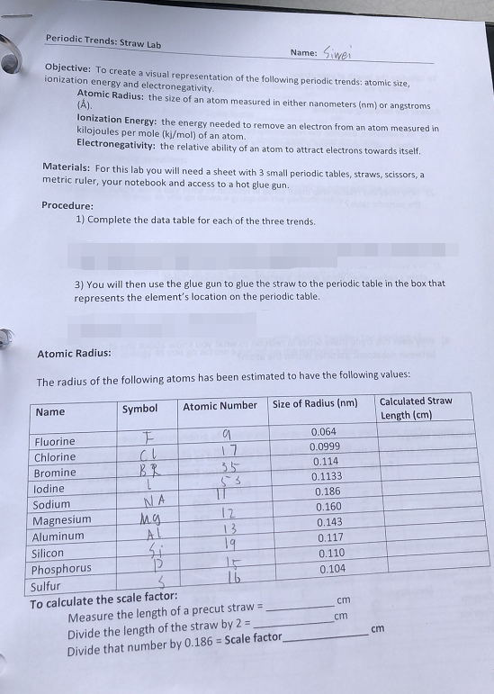 Atomic Radius Trend Worksheet