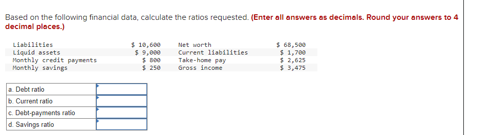 solved-based-on-the-following-financial-data-calculate-the-chegg