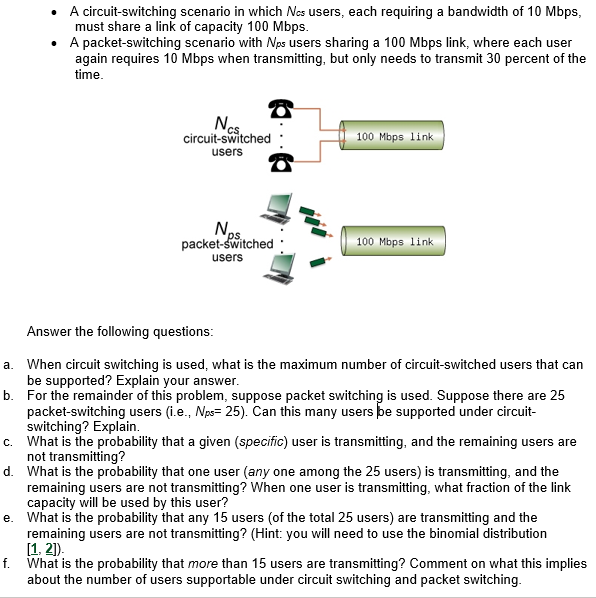 (Solved) Circuit Switching Scenario Nos Users Requiring Bandwidth 10