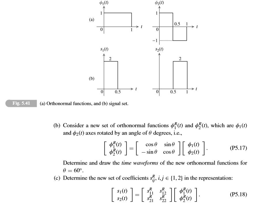 Solved 5 10 This Problem Emphasizes The Geometrical Appr Chegg Com