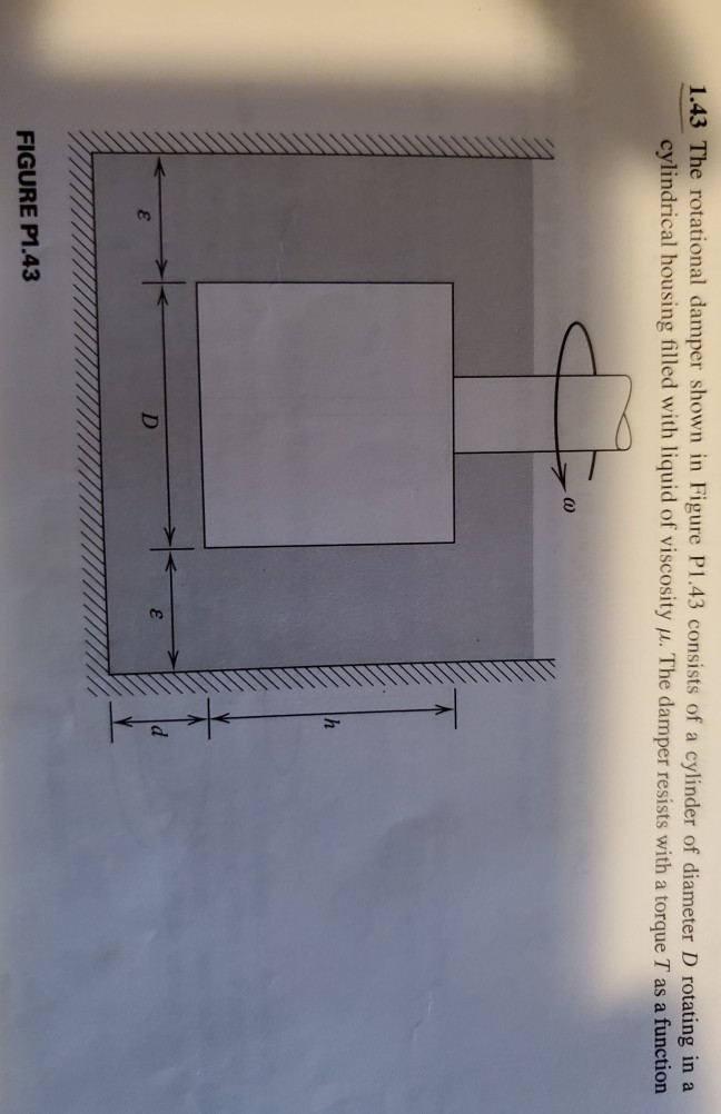 Solved 1.43 The rotational damper shown in Figure P1.43