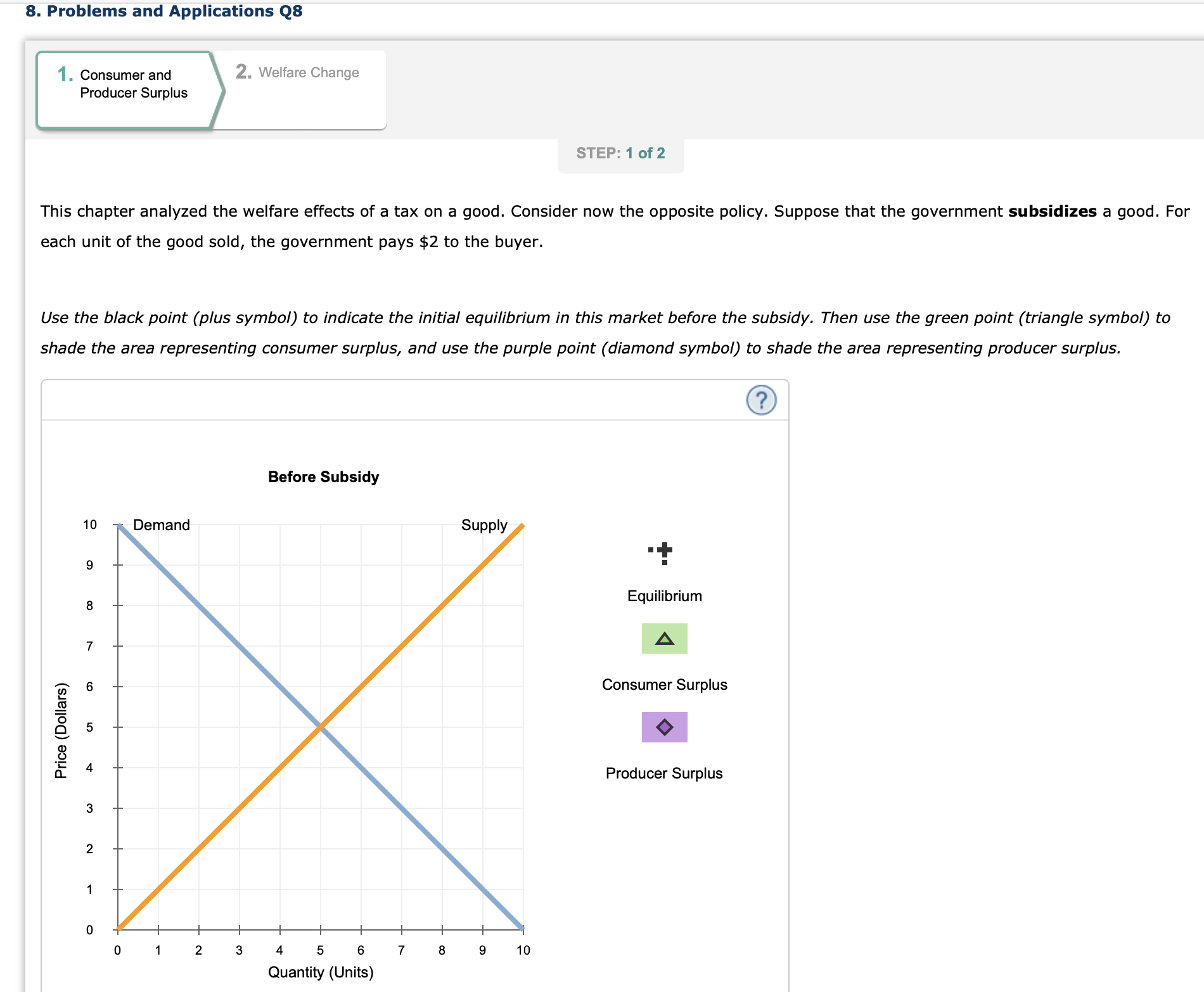 Solved 8. Problems And Applications Q8 2. Welfare Change | Chegg.com