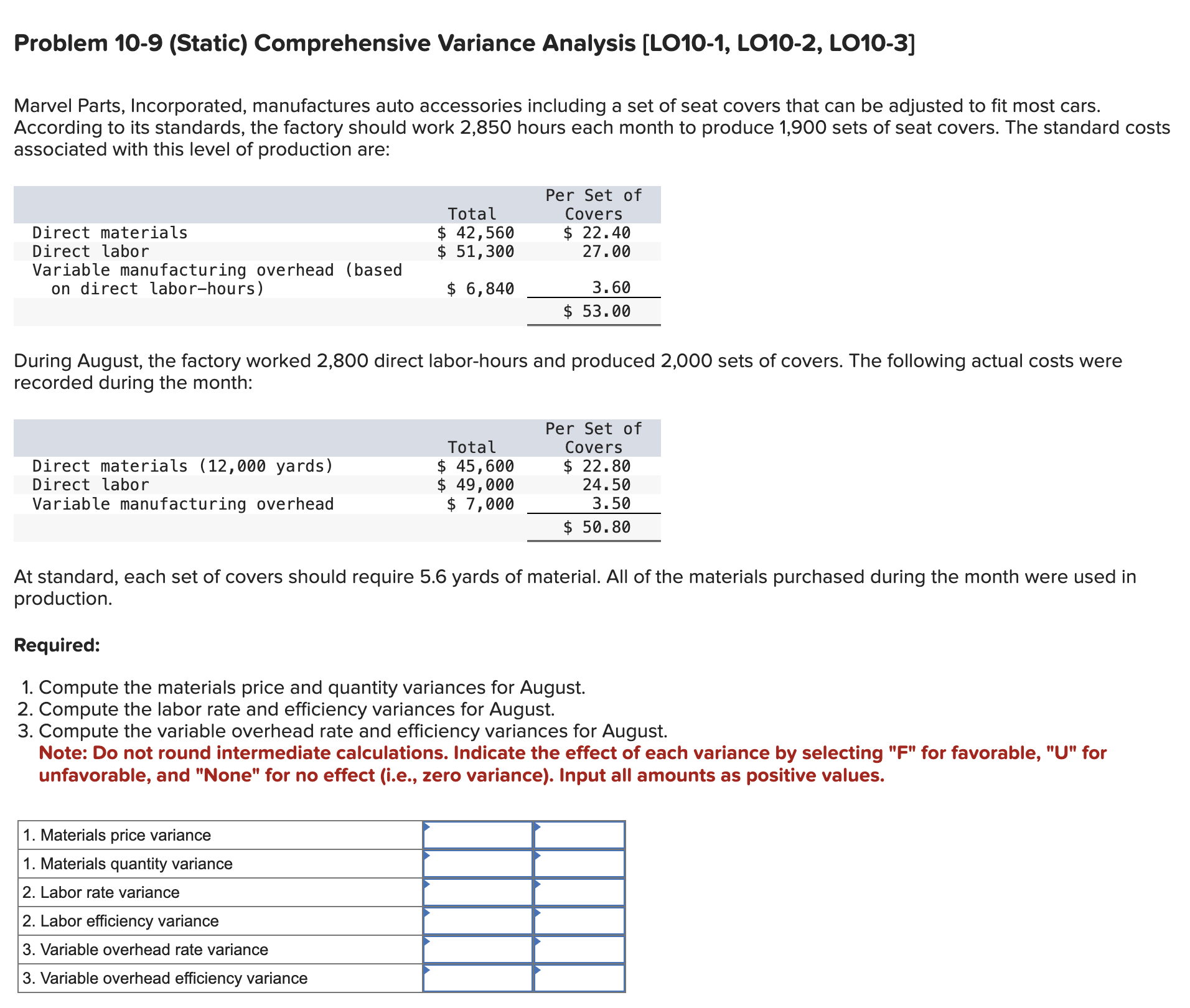 Solved Problem 10-9 (Static) Comprehensive Variance Analysis | Chegg.com