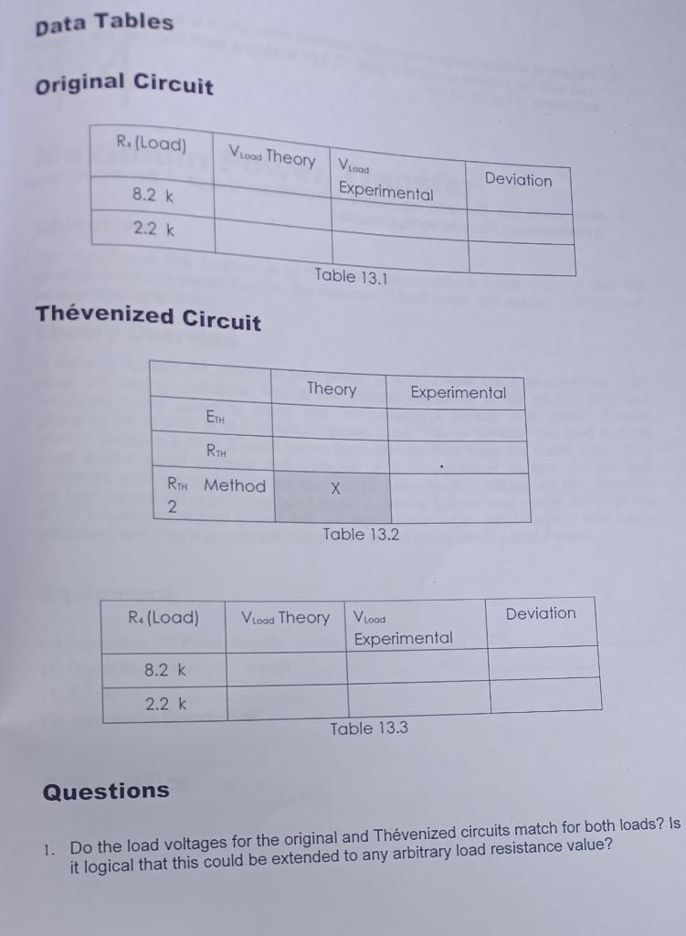 Solved Complete The Tables And Answer The Questions On The | Chegg.com