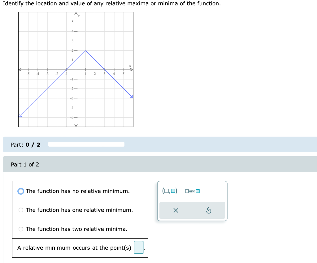 relative minimum of a function calculator