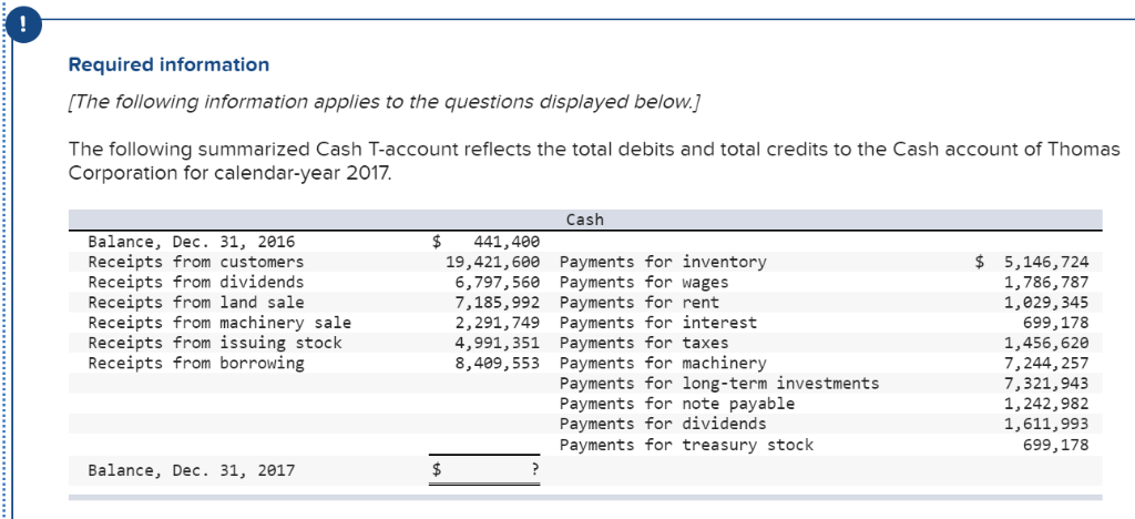 instant loans payday