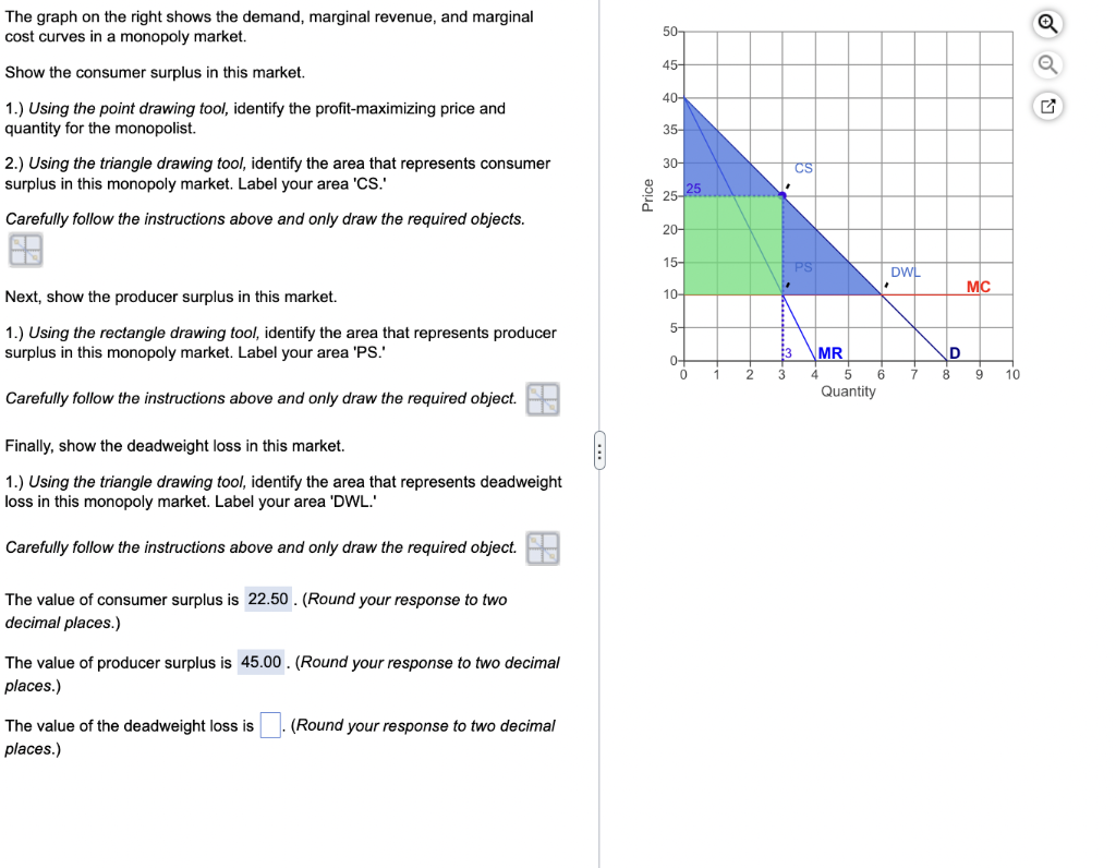 Solved The graph on the right shows the demand, marginal | Chegg.com