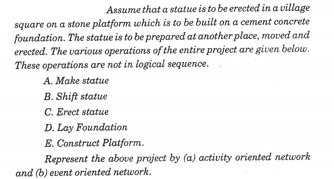 Solved Assume that a statue is to be erected in a village | Chegg.com