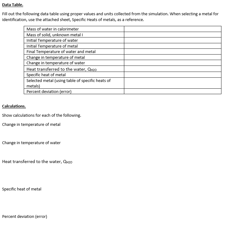 Solved Chemistry Simulations Calorimetry Overview Learning