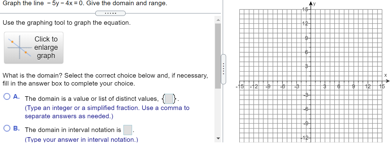 Solved Graph the line - 5y - 4x = 0. Give the domain and | Chegg.com