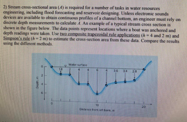 Solved PLEASE SOLVE IT USING MATLAB and show | Chegg.com