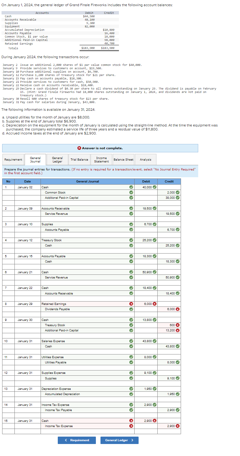 During January 2024 The Following Transactions Chegg Com   Php36qr0N