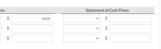 Solved Indicate how each of the following transactions would | Chegg.com