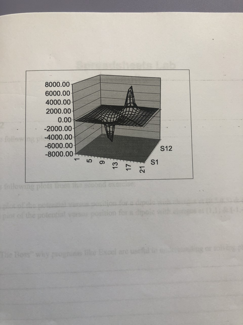 how to draw this for physics lab in excel program | Chegg.com