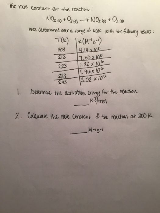 Solved The rate constant for the reaction: was determined | Chegg.com