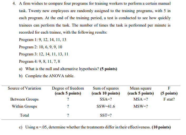 solved-4-a-firm-wishes-to-compare-four-programs-for-chegg