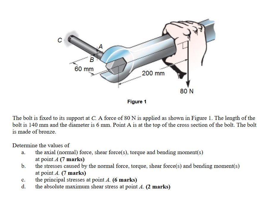Solved с А B В 60 mm 200 mm 80 N Figure 1 The bolt is fixed | Chegg.com