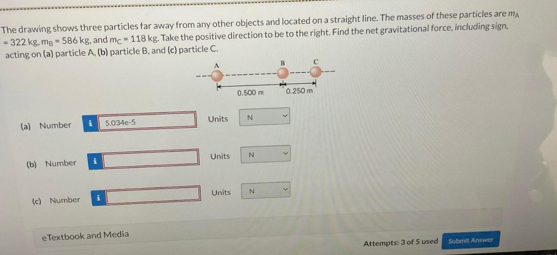 Solved The drawing shows three particles far away from any