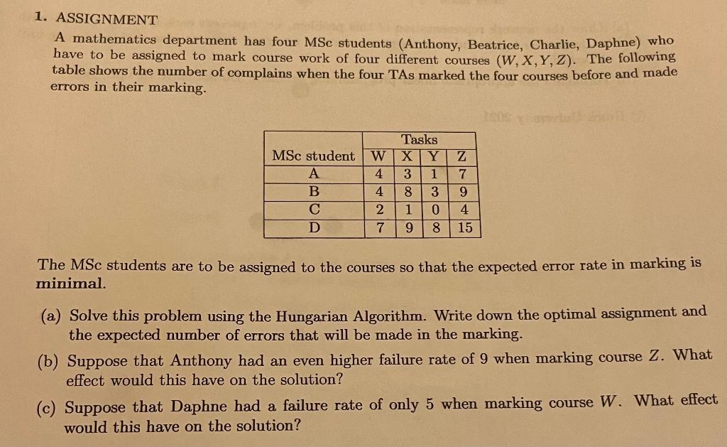 Solved 1. ASSIGNMENT A mathematics department has four MSc Chegg