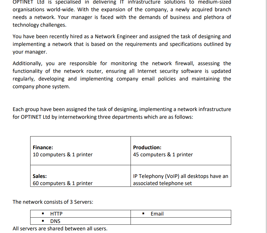 Solved OPTINET Ltd is specialised in delivering IT | Chegg.com