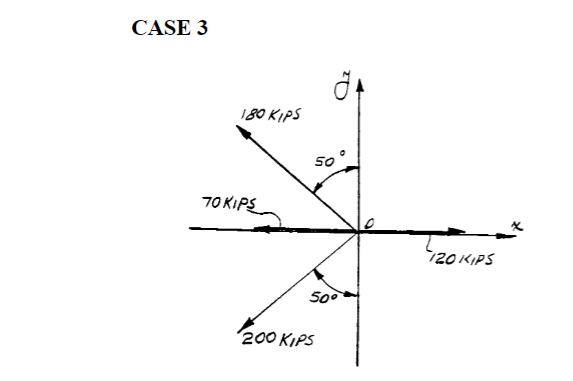 Solved CASE 3 | Chegg.com