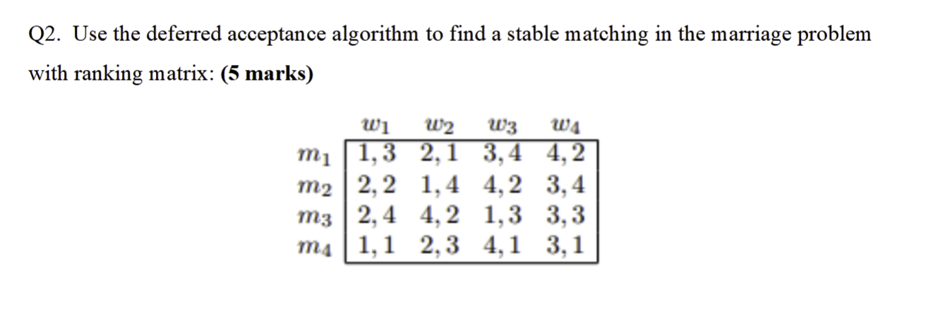 Solved Q2. Use the deferred acceptance algorithm to find a | Chegg.com