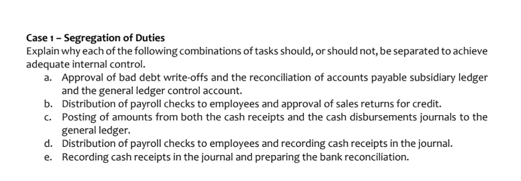 Solved Case 1 - Segregation Of Duties Explain Why Each Of | Chegg.com