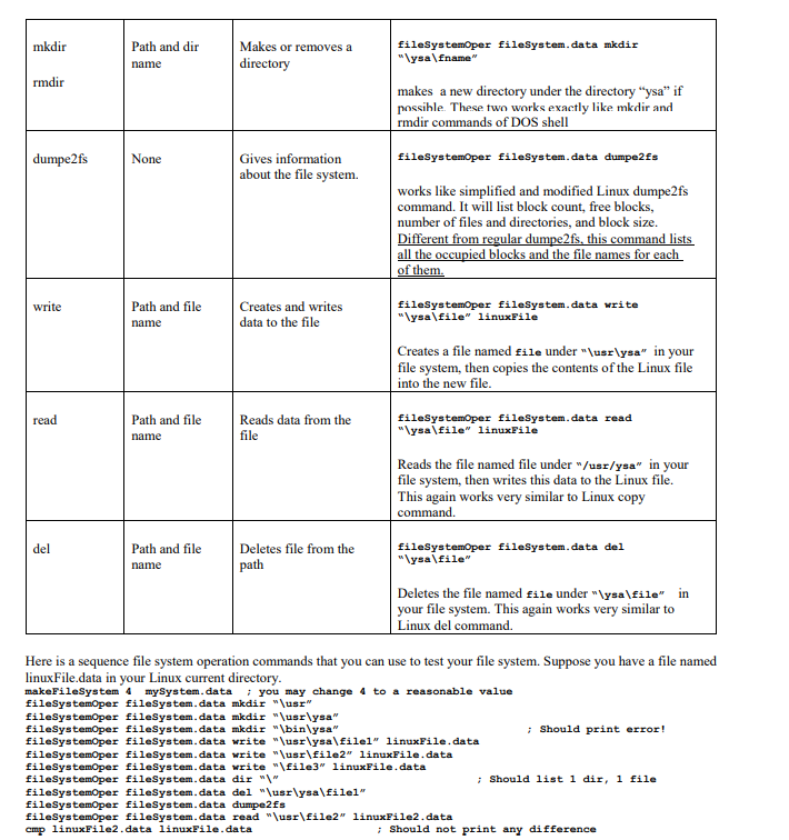 Solved File Systems In this project, you will design and | Chegg.com