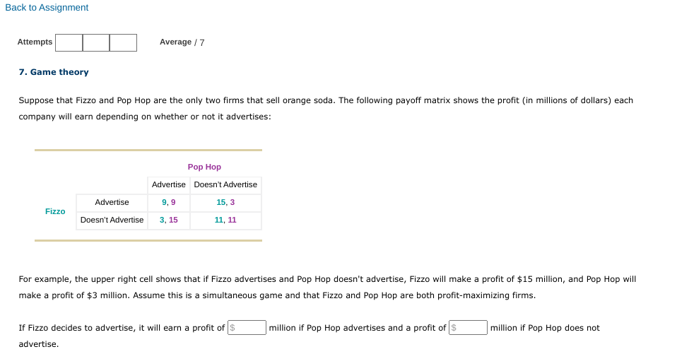Solved Suppose that Fizzo and Pop Hop are the only two firms