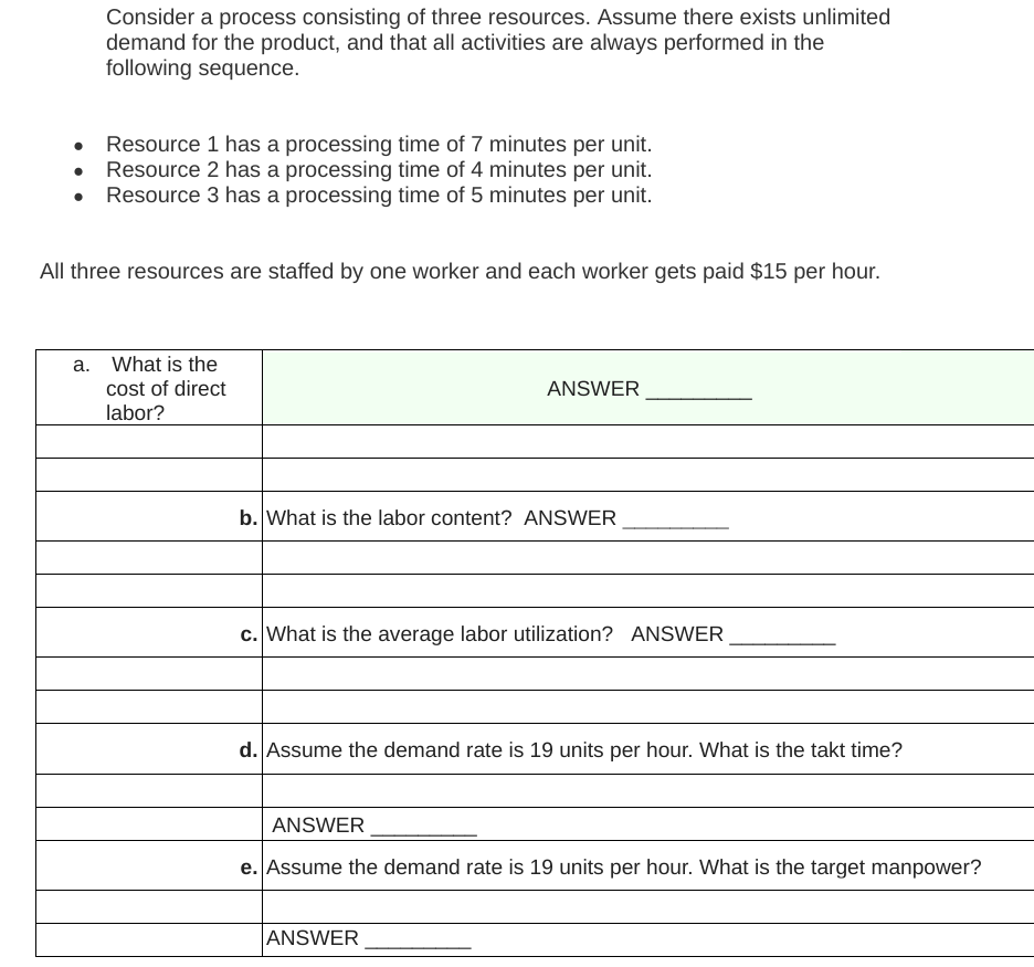 Solved Consider a process consisting of three resources. | Chegg.com