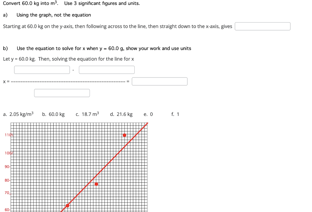 convert-60-0-kg-into-m3-use-3-significant-figures-chegg