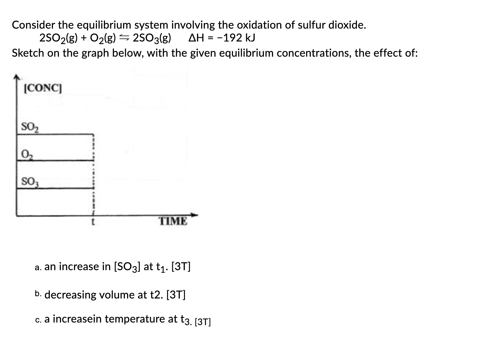 Solved Consider The Equilibrium System Involving The | Chegg.com