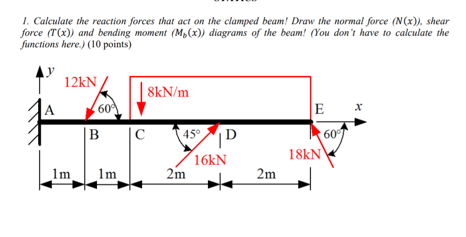 Solved 1. Calculate the reaction forces that act on the | Chegg.com