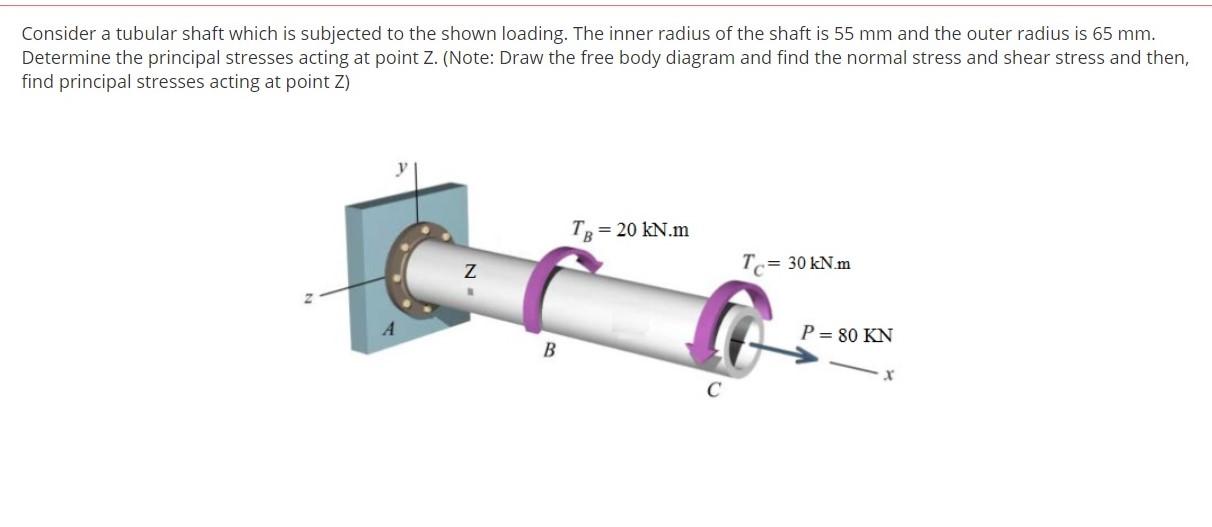 Solved Consider a tubular shaft which is subjected to the | Chegg.com