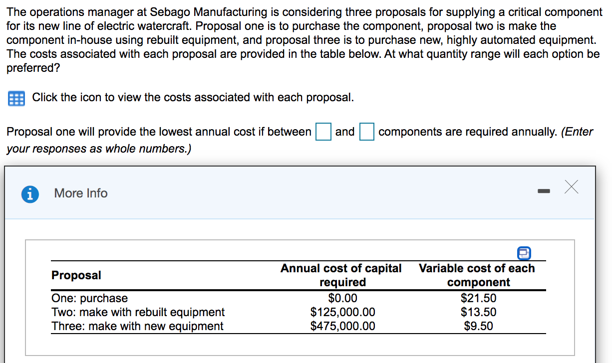 Solved The Operations Manager At Sebago Manufacturing Is Chegg Com