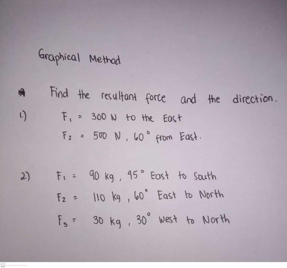 Solved Graphical Method Find the resultant force and the | Chegg.com
