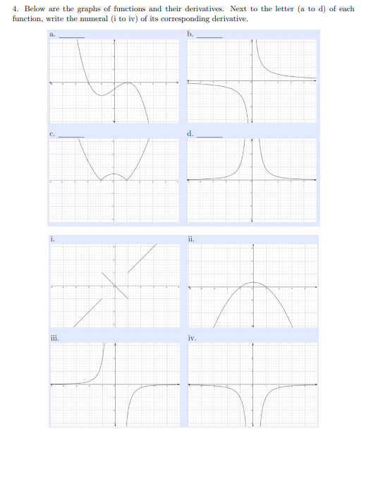Solved Below are the graphs of functions and their | Chegg.com